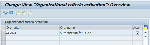 Activate Organization criteria ZT001B