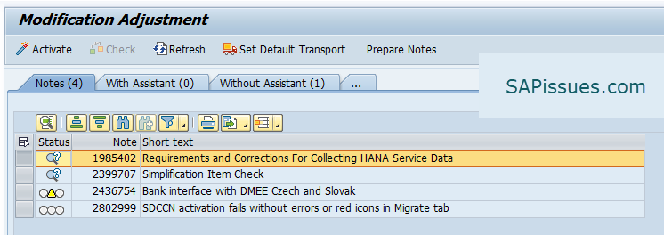 SPAU Modification Adjustment